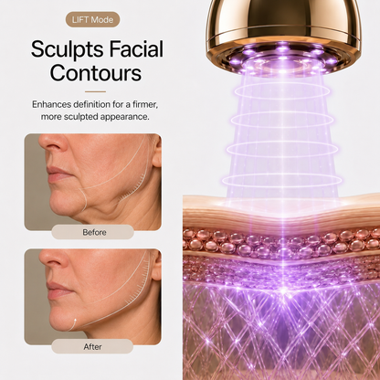 Cozia Pro® LED Microcurrent Facial Device