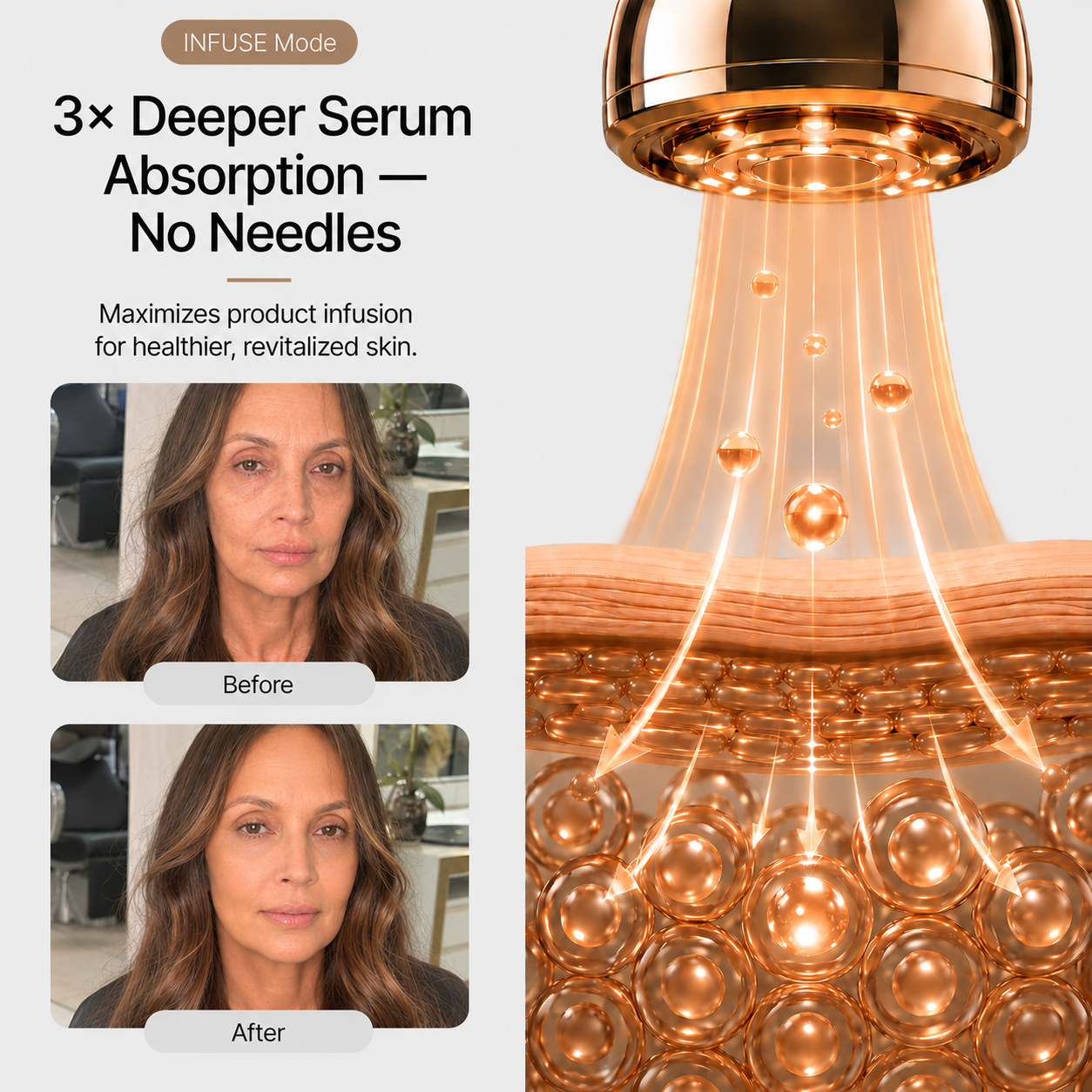 Cozia Pro® LED Microcurrent Facial Device