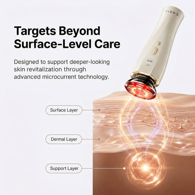 Cozia Pro® LED Microcurrent Facial Device