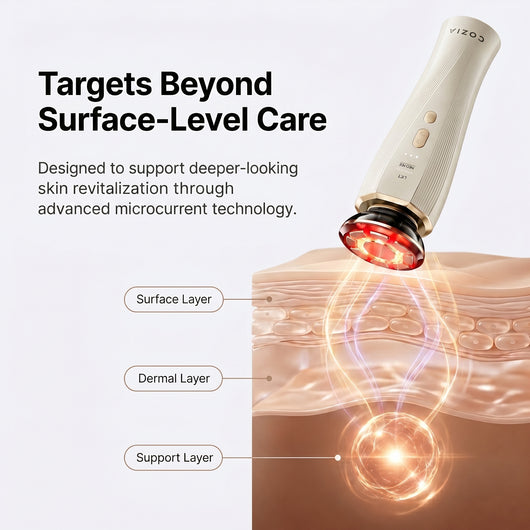 Cozia Pro® LED Microcurrent Facial Device